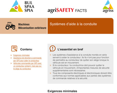 Systèmes d’aide à la conduite