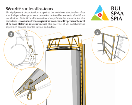 Flyer "Sécurité sur les silos-tours"