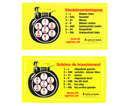 Autocollant "Schéma de branchement"